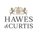 hawesandcurtis.co.uk